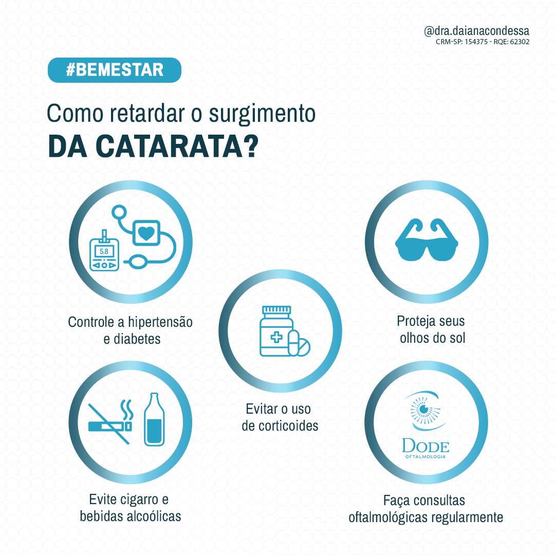 Como retardar o surgimento da catarata